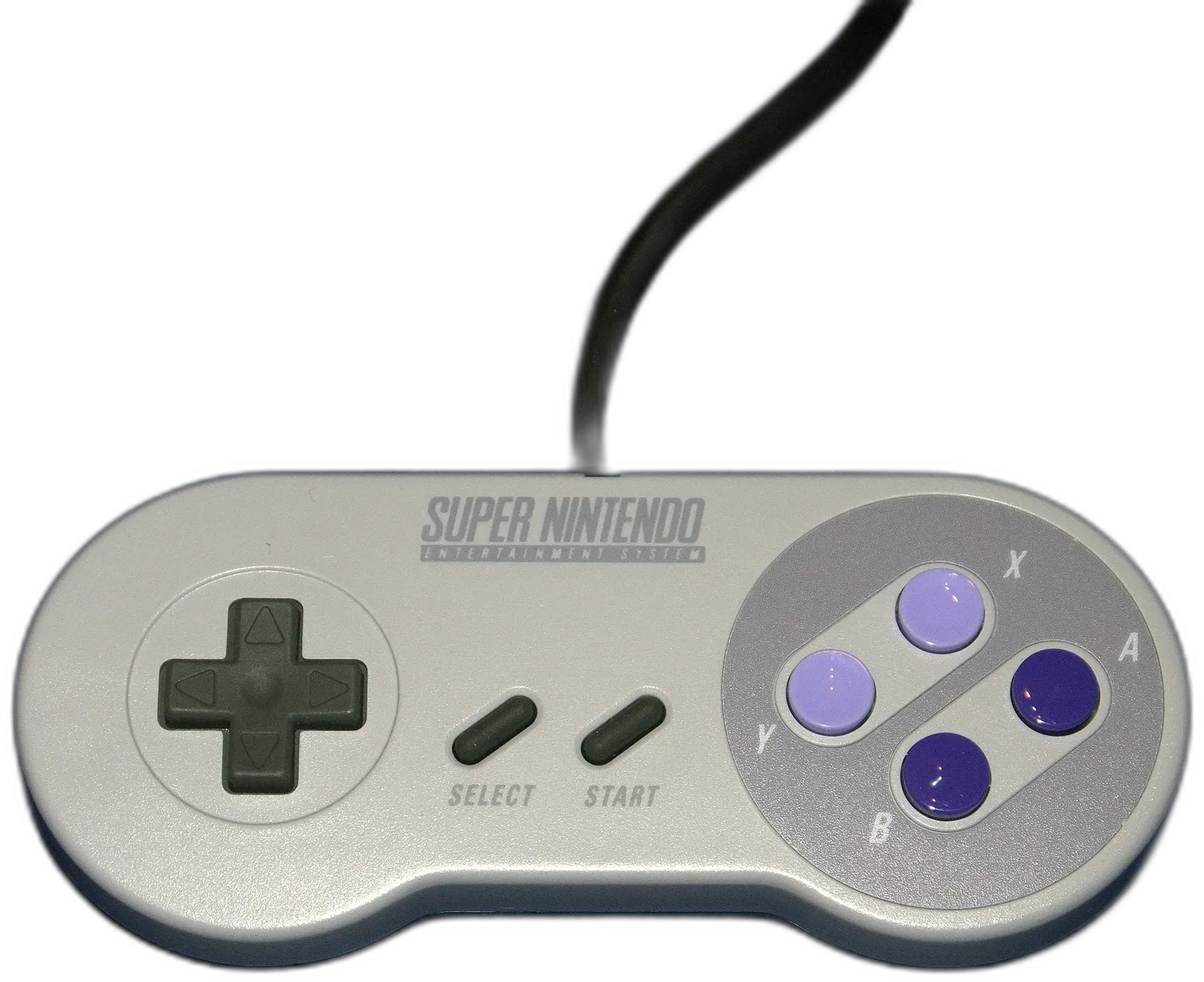 Controller [NA]