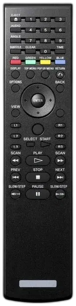 Sony PlayStation 3 Blu-ray Disc Remote Control [NA]